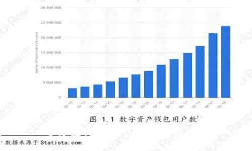 瓦特链：新时代的区块链技术